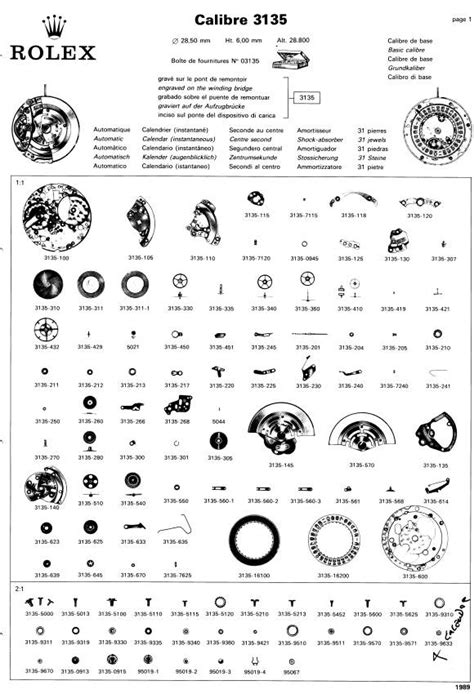 rolex 3135 parts|Rolex 3135 parts diagram.